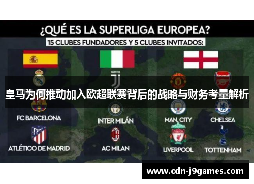 皇马为何推动加入欧超联赛背后的战略与财务考量解析 皇马为何推动加入欧超联赛背后的战略与财务考量解析