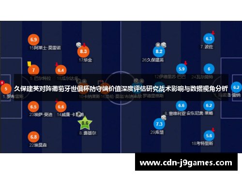 久保建英对阵葡萄牙世俱杯防守端价值深度评估研究战术影响与数据视角分析