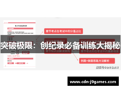 突破极限：创纪录必备训练大揭秘