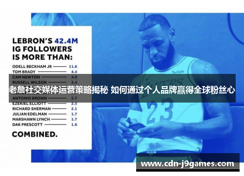 老詹社交媒体运营策略揭秘 如何通过个人品牌赢得全球粉丝心